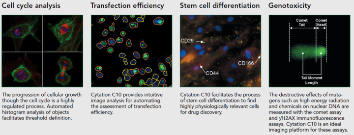 Cytation C10 Confocal Imaging Reader 3